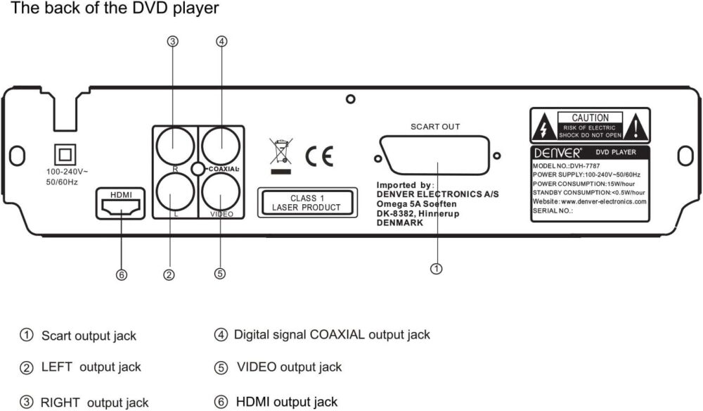 Denver DVH-7787 Compact Multi Region DVD Player - Image 7